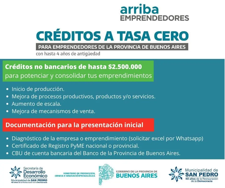 Créditos a tasa cero para emprendedores
