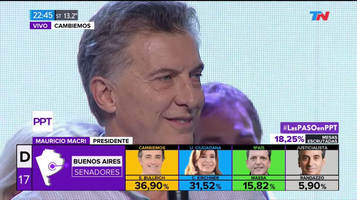 Macri: "Empezamos a recorrer los mejores 20 años de la Argentina" 