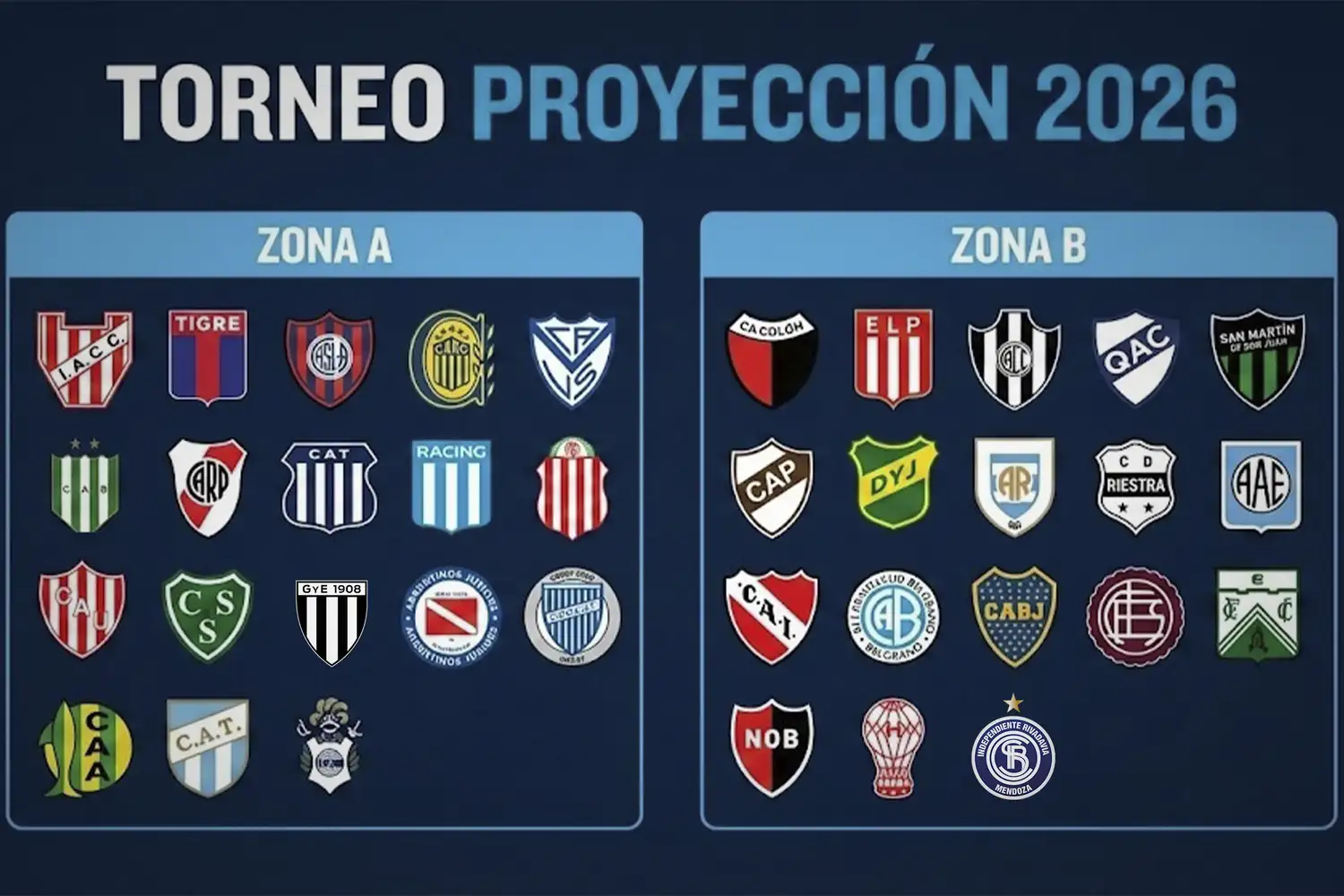 torneo proyeccion