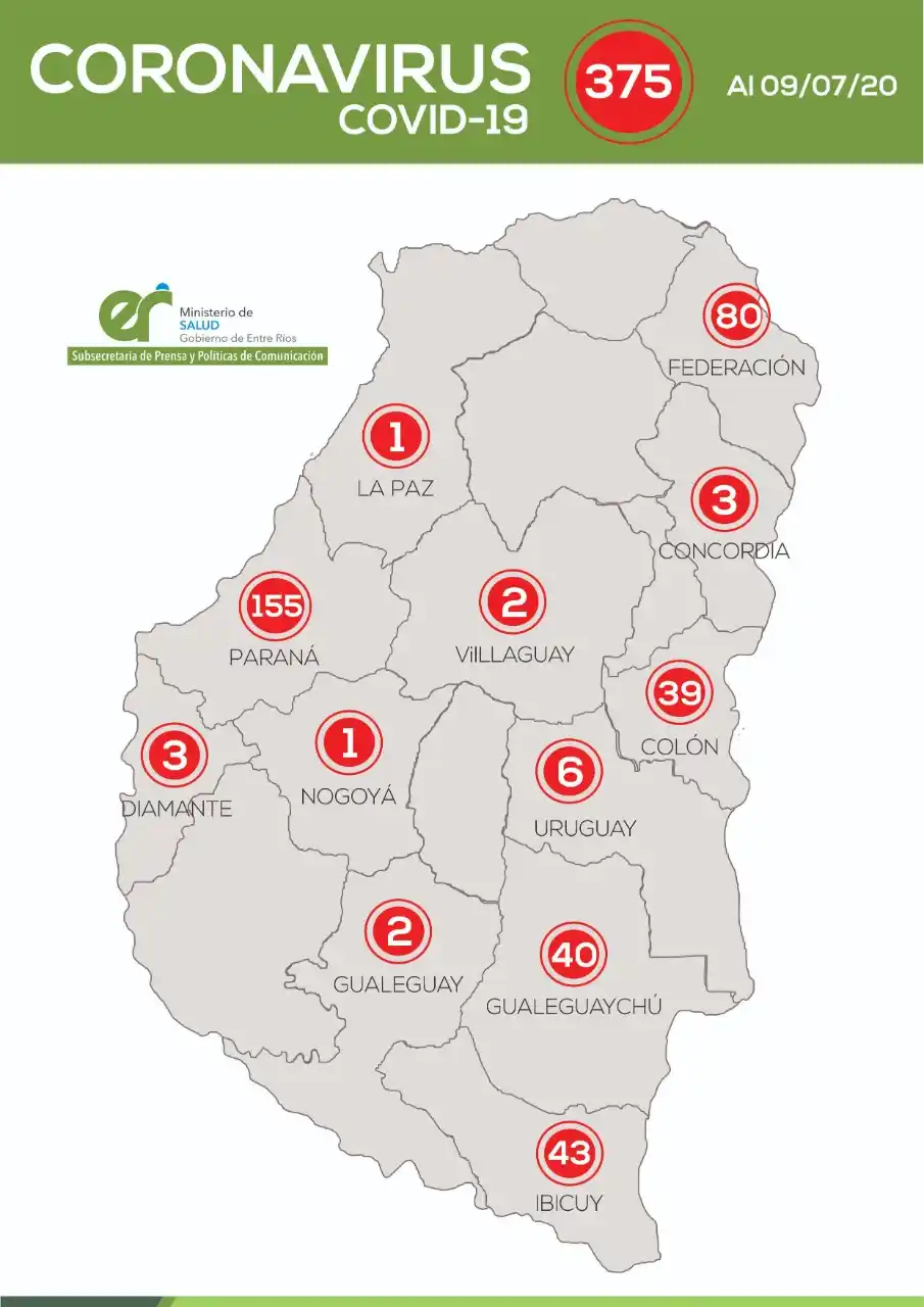 Paraná ya supera los 150 casos de coronavirus
