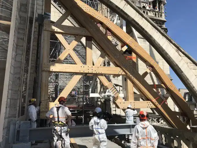Suspenden obras en Notre Dame