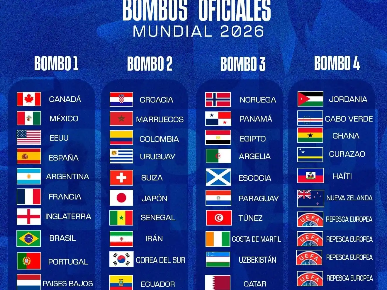 bombos