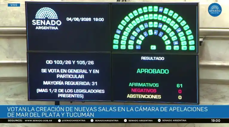 Senado