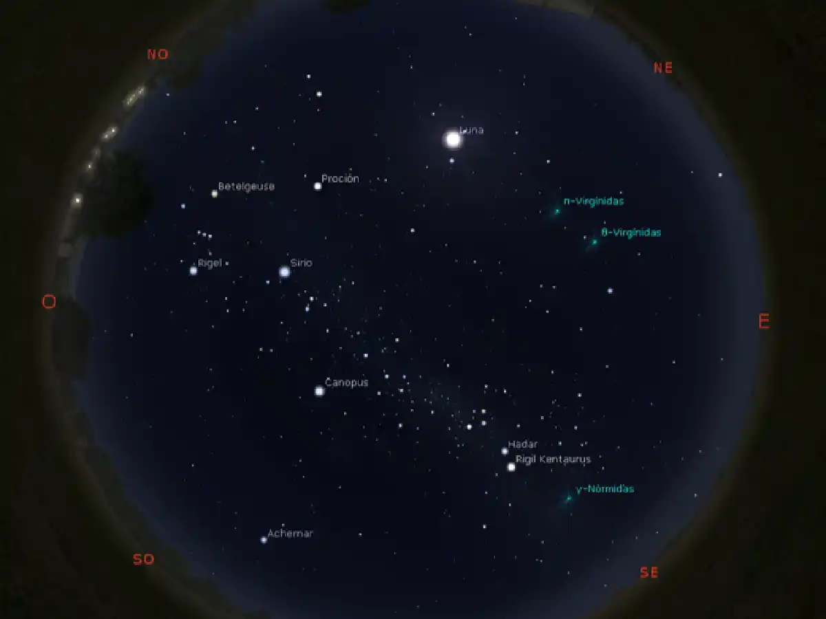  El Observatorio de la UTN publicó el mapa para mirar el cielo de marzo