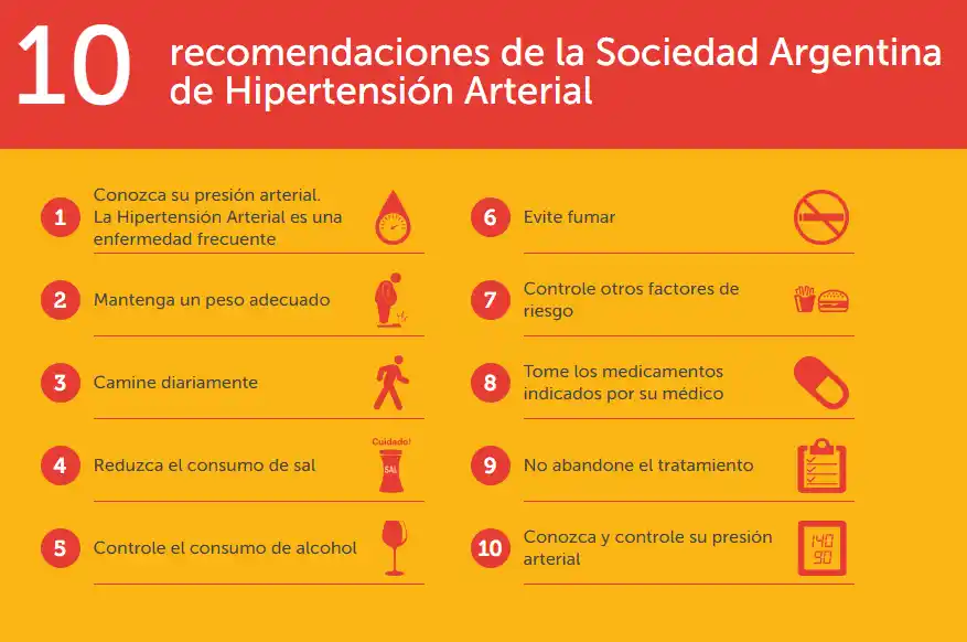 Llevan adelante una nueva edición de la campaña ‘Conoce y Controla tu Presión Arterial’