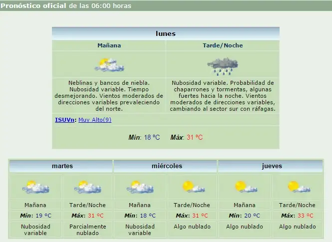 Alerta por fuertes tormentas para Gualegauychú