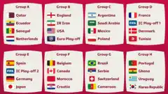 Argentina integrará el Grupo C del Mundial de Qatar 2022 junto a Arabia Saudita, México y Polonia