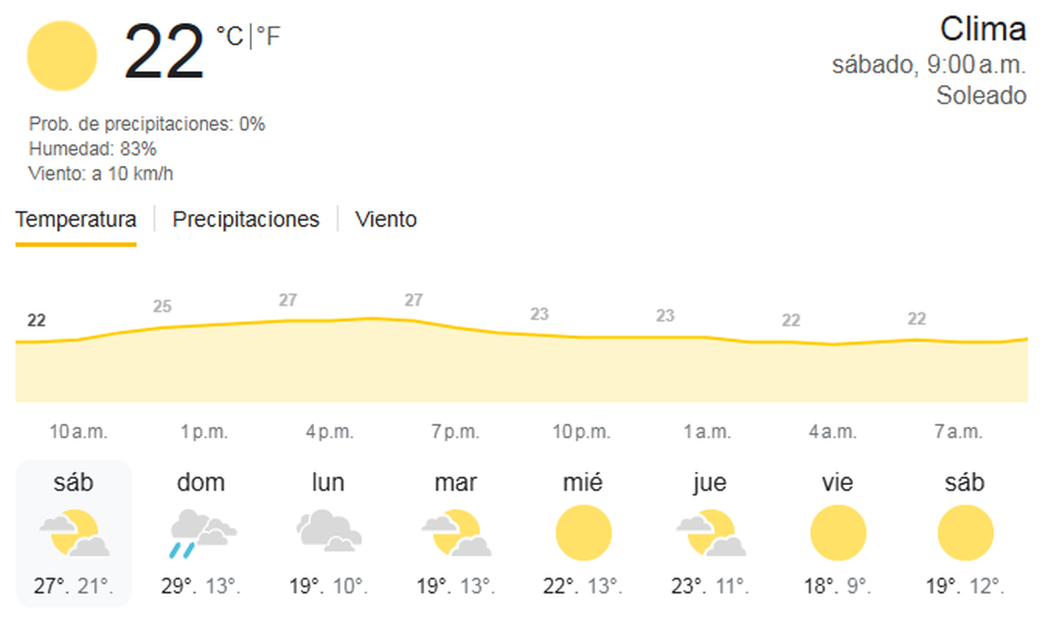 clima