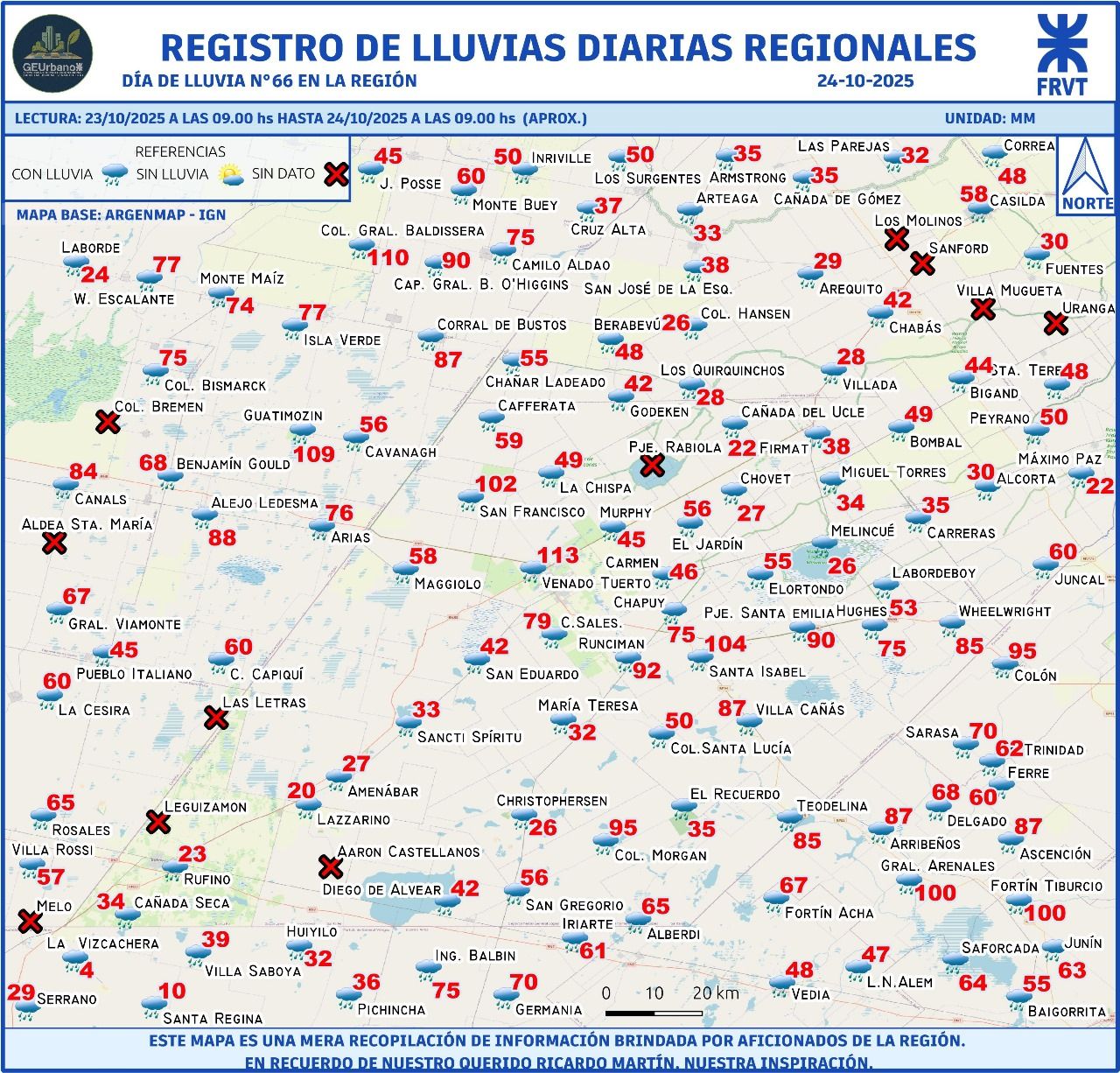 registro de lluvias