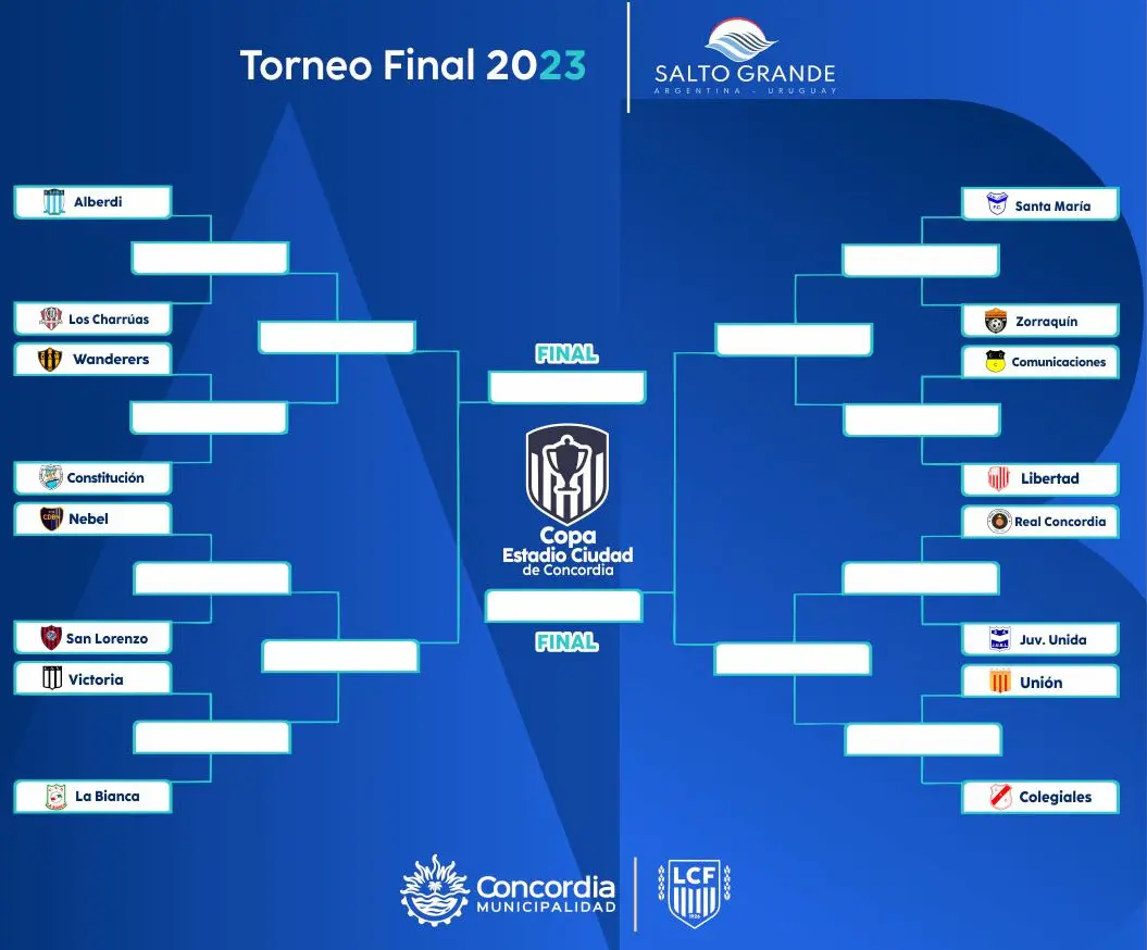 Esta los cuadros para definir los cuartos de final del certamen de fútbol 
