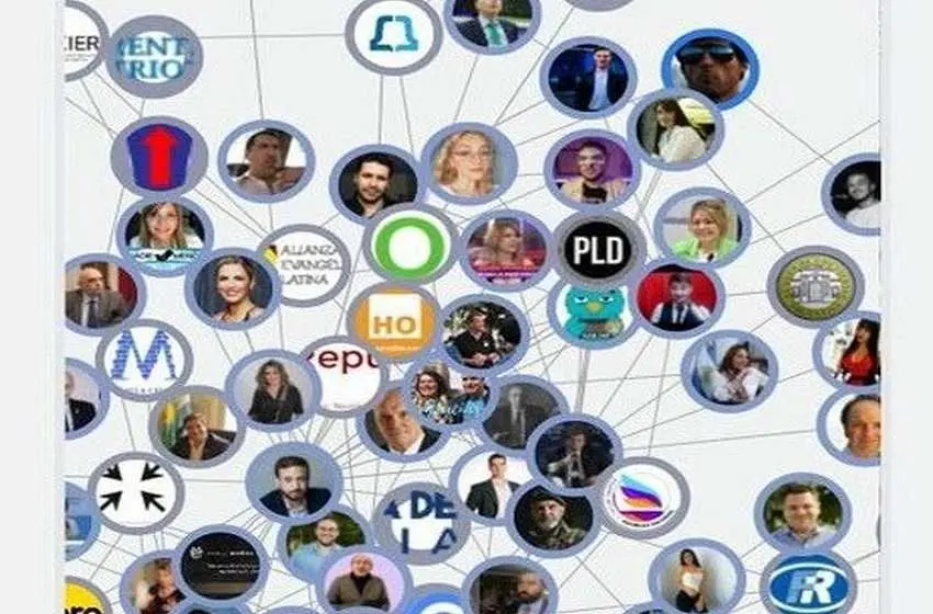 ¿Listas negras?: polémica por una investigación de un grupo de feministas que difundió datos de figuras opositoras