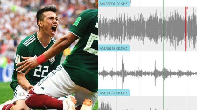 Sismo artificial en México tras gol en el mundial