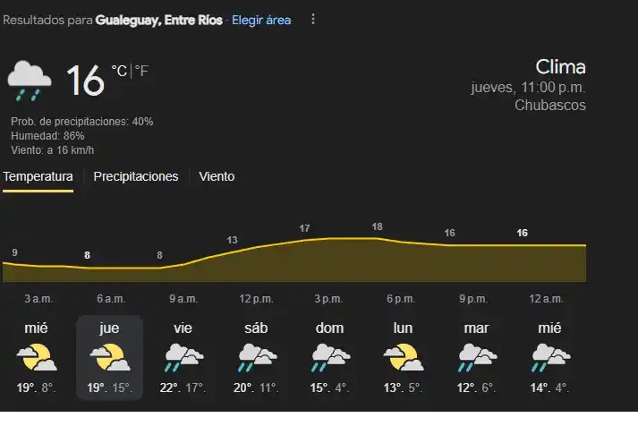 tiempo190624