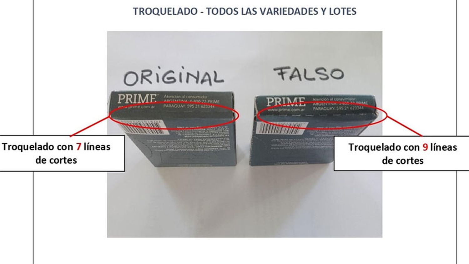 Alertan por preservativos falsificados: claves para identificarlos