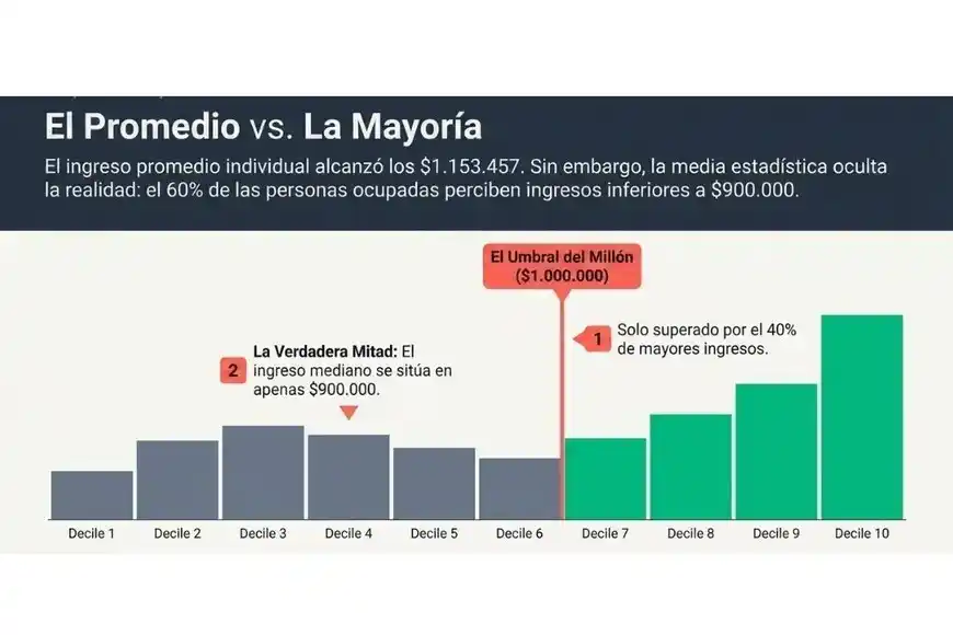 trabajo argentina - 1