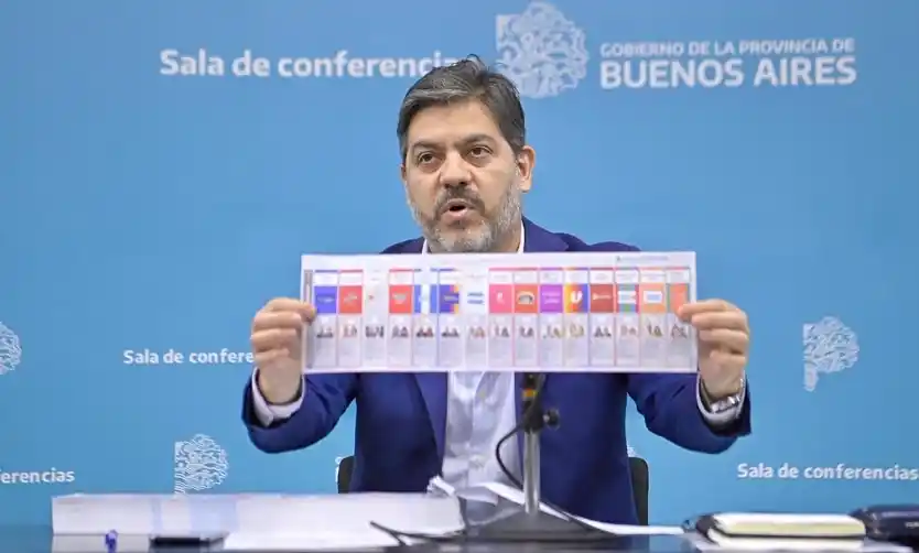 Elecciones nacionales: así se vota con la Boleta Única de Papel