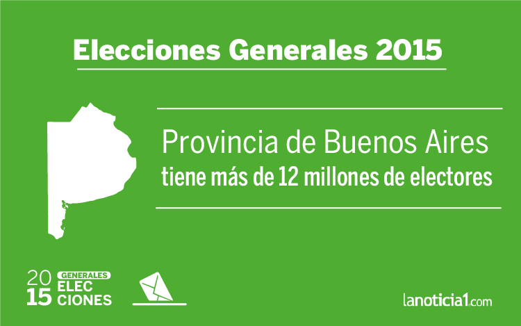 Elecciones Generales  2015: Provincia de Buenos Aires tiene más de 12 millones de electores