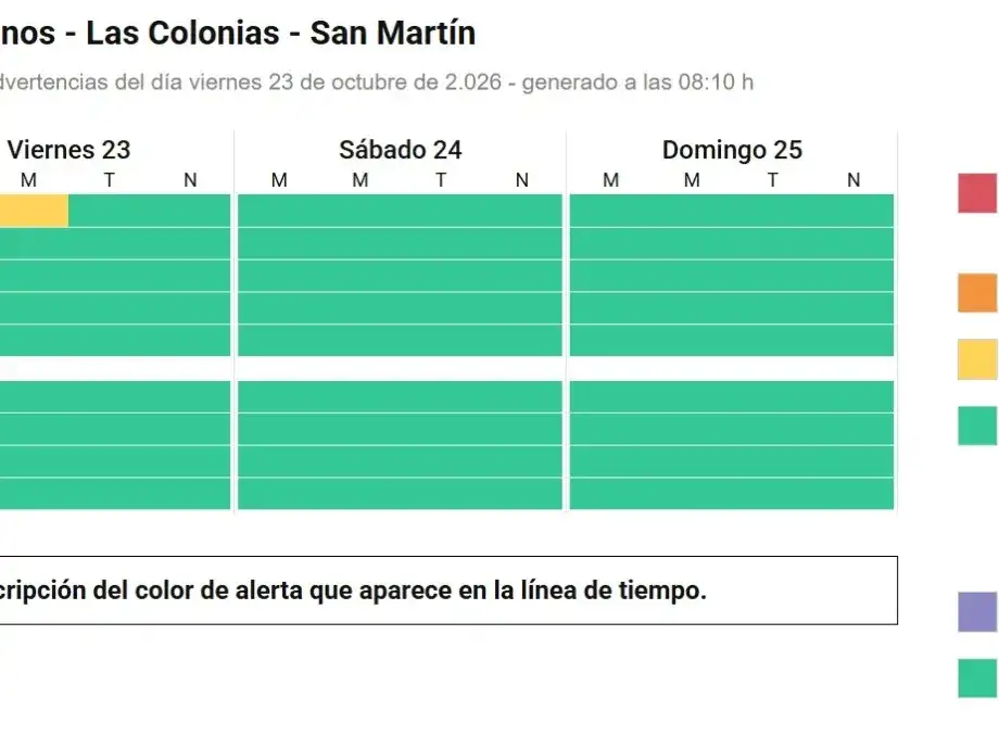 Alerta por tormenta para nustra zona.Alerta por tormenta para nustra zona.