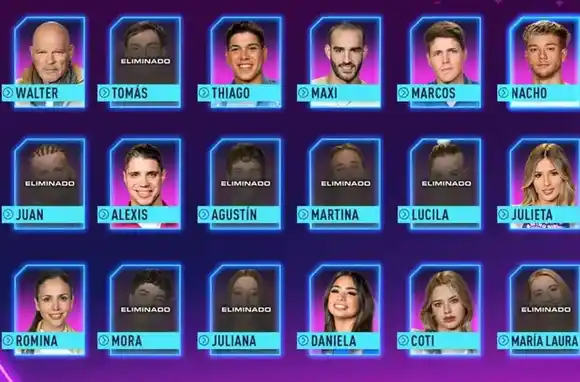 Gran Hermano 2022: quiénes son los cuatro jugadores que quedaron nominados