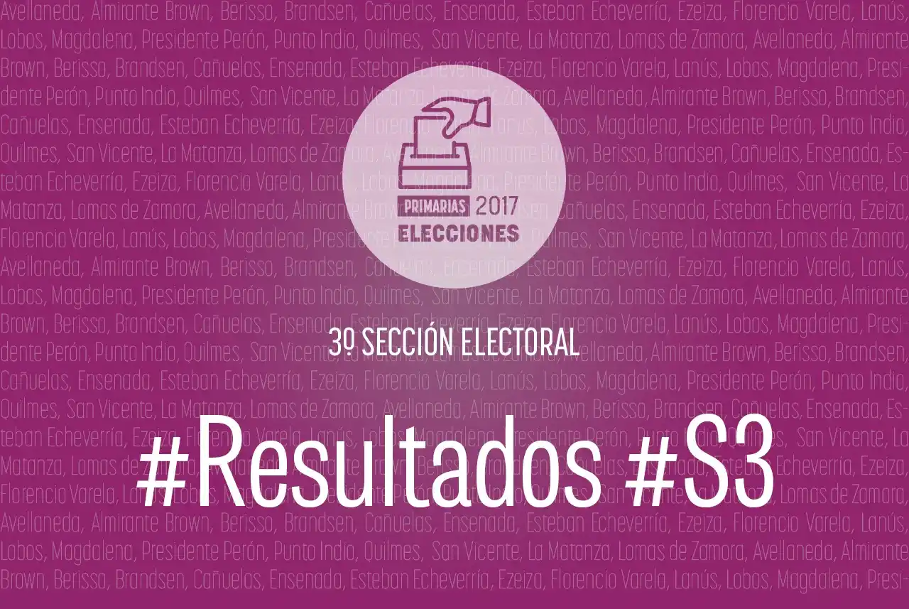 Resultados Oficiales Paso 2017: Unidad Ciudadana se impuso en la Tercera sección electoral