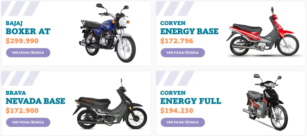 Motos de hasta $300.000 en 48 cuotas: cómo acceder y los detalles del programa