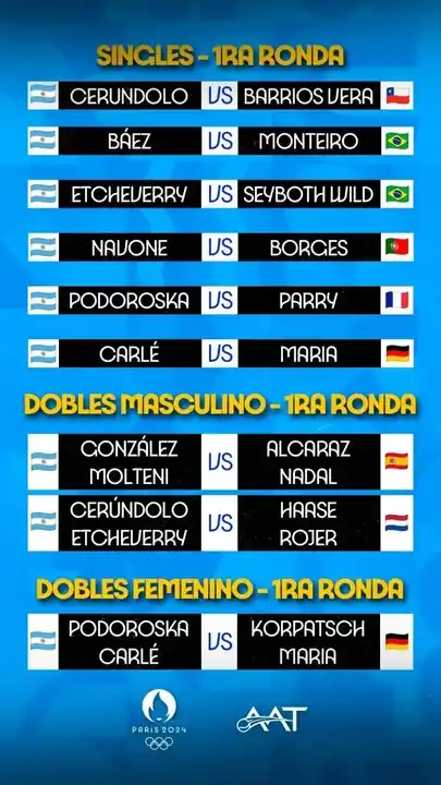 tenis partidos juegos olimpicos