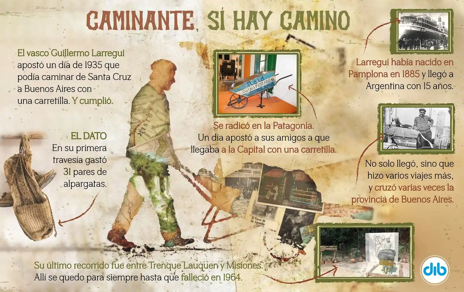 La increíble historia de Guillermo Larregui, el “Vasco de la Carretilla” que caminó de Santa Cruz a Buenos Aires