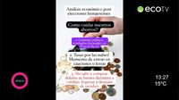 El impacto de la economía luego de las elecciones legislativas