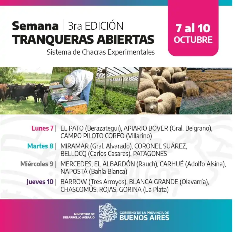 Chacra Experimental de Chascomús abre sus puertas el próximo jueves en una nueva jornada ‘Tranqueras Abiertas’