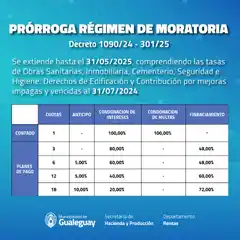 Se extiende la moratoria de tasas municipales hasta el 31 de mayo
