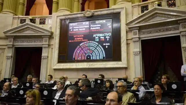 Reforma Previsional: Cómo votaron los diputados santafesinos