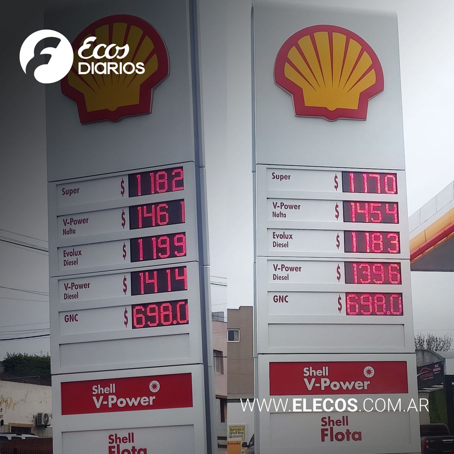 PRECIOS NECOCHEA