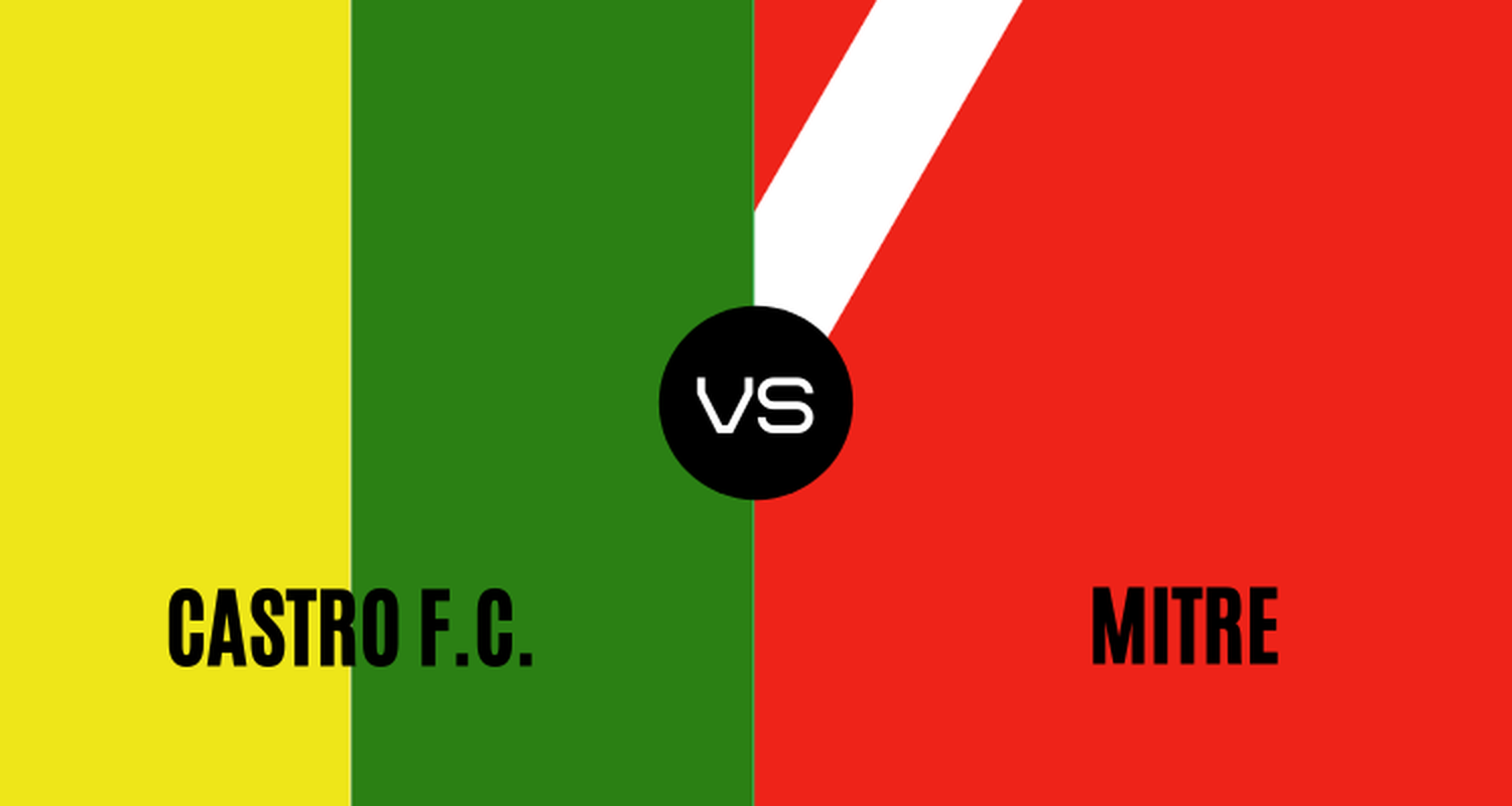 #MundialDeClubes Primera ronda: Castro F.C.-Mitre