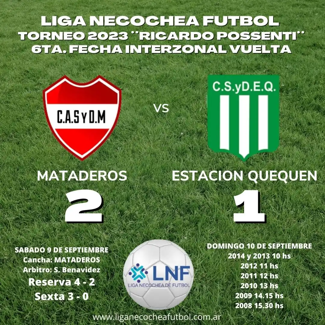 resultados - 2