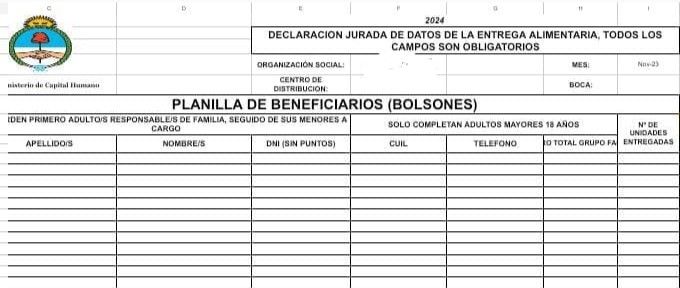 Planilla de beneficiarios de bolsones del Ministerio de Capital Humano
