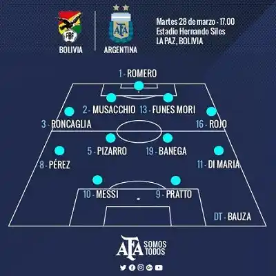 Bauza confirmó el equipo: ¿Quiénes serán los 11 que jugarán ante Bolivia?