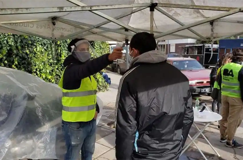 Cómo es hoy la tasa de duplicación de los contagios en Provincia y Ciudad