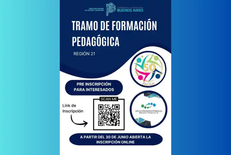 Formación pedagógica para Profesionales y Técnicos con actual desempeño en el sistema educativo provincial