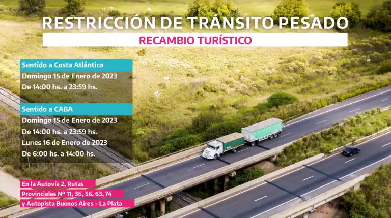 Primer recambio turístico de enero: Restricción de camiones en rutas de Provincia el 15 y 16