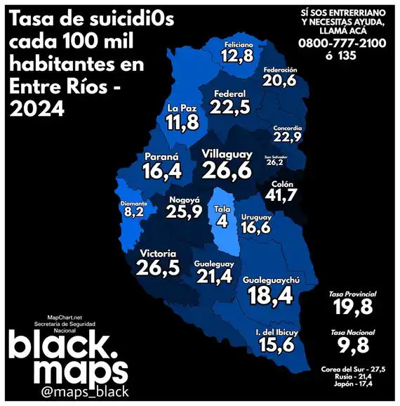 Alarma en Entre Ríos: la provincia duplica la tasa nacional de suicidios