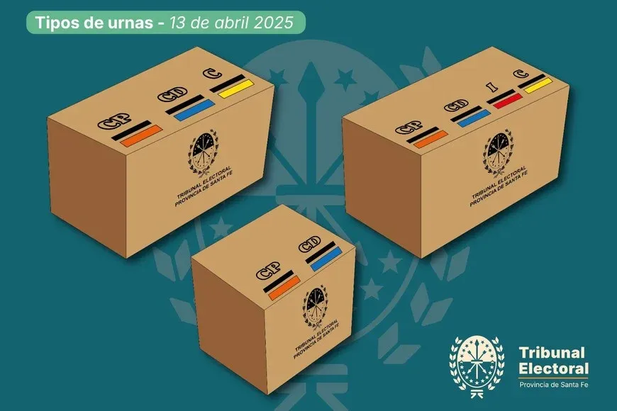 urnas