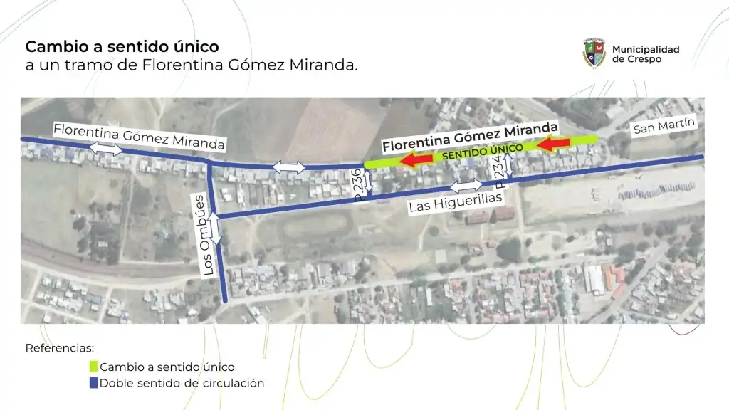 La Municipalidad de Crespo firmó el contrato de obra para las calles Florentina Gómez Miranda y Los Wichis