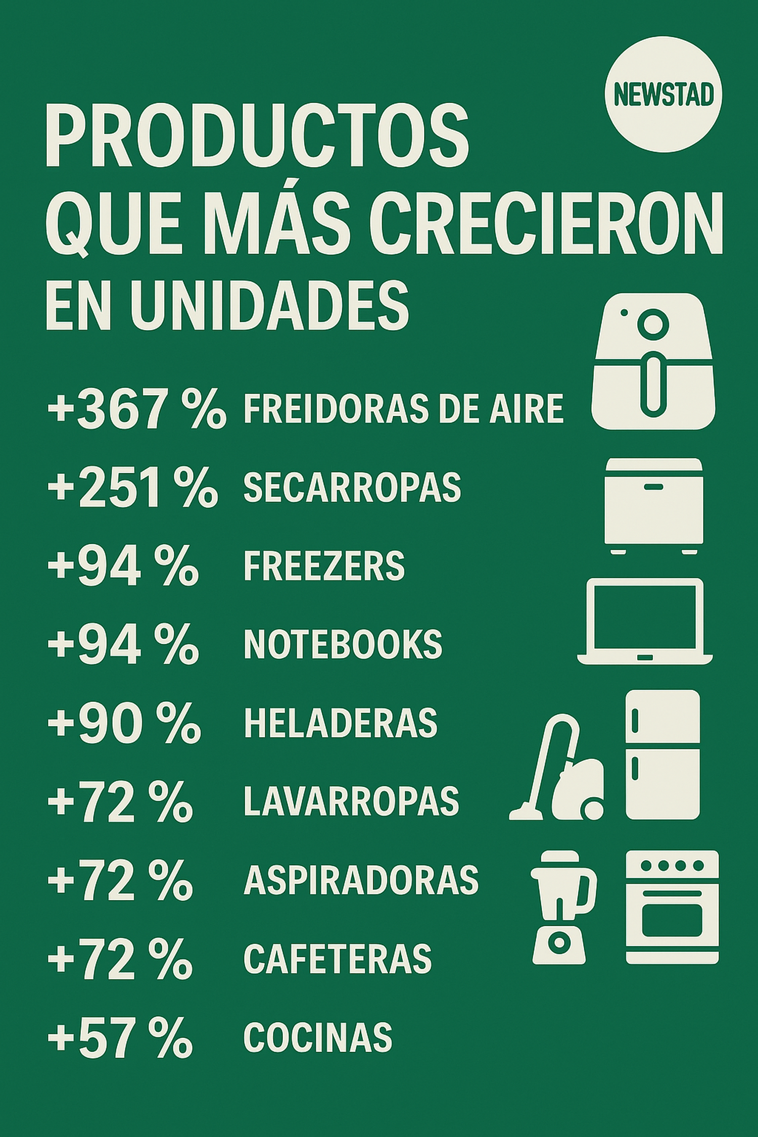 RANKING