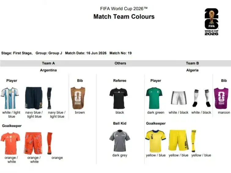CAMISETAS MUNDIAL