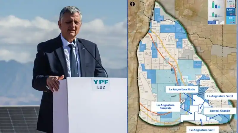 YPF anunció una inversión récord de US$25.000 millones para expandir Vaca Muerta