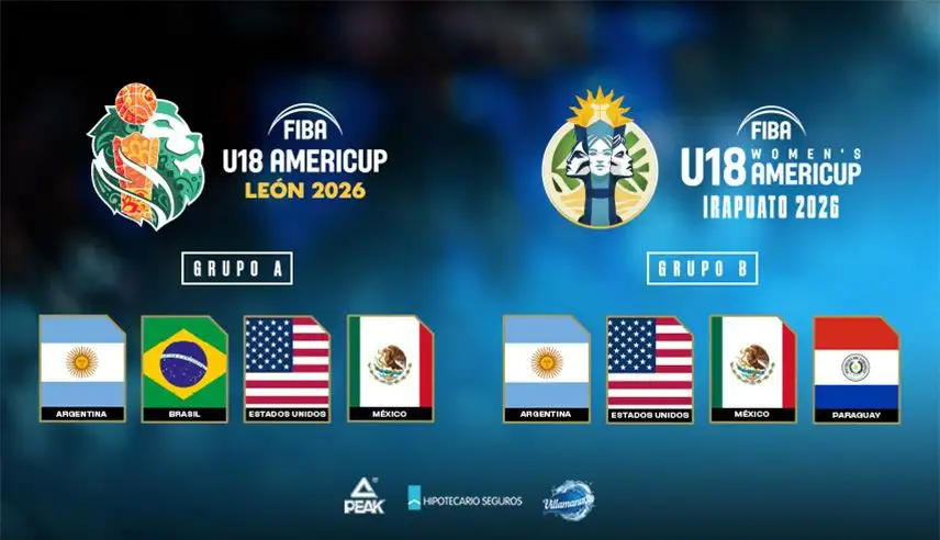 americup