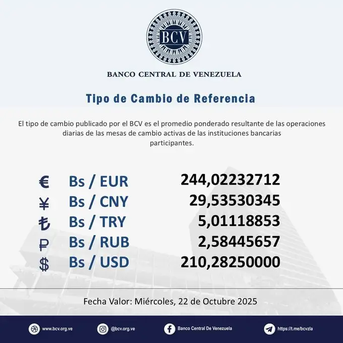 bcv
