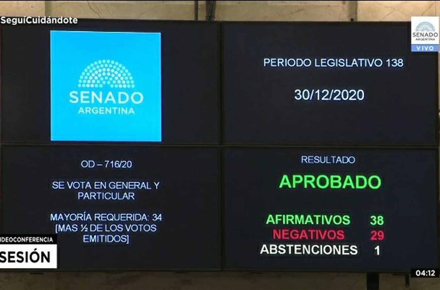 Medios del mundo reflejaron la "histórica" legalización del aborto en Argentina