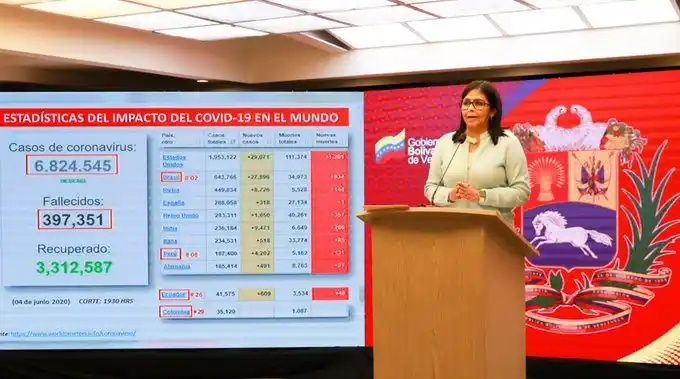 Régimen de Maduro cambia la flexibilización a 7 días por 7 días de cuarentena