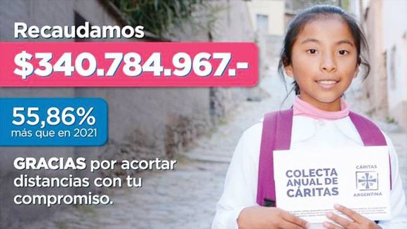 La Colecta Anual de Cáritas recaudó más de 340 millones de pesos